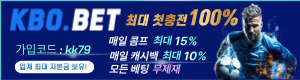 크보벳
